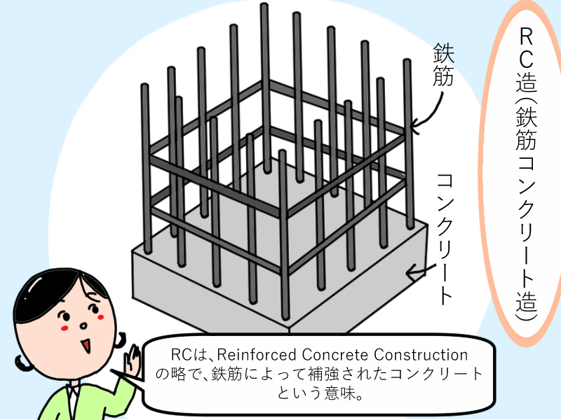 RC造と木造の違い①～RC造のメリット～